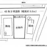 長田区地形